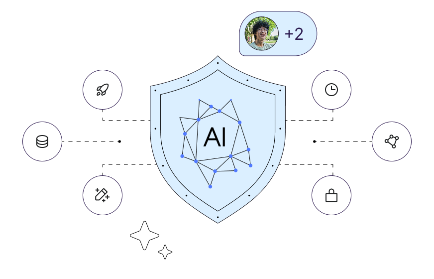 AI Sec