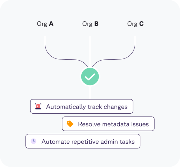 Frame 2147256072 (1)