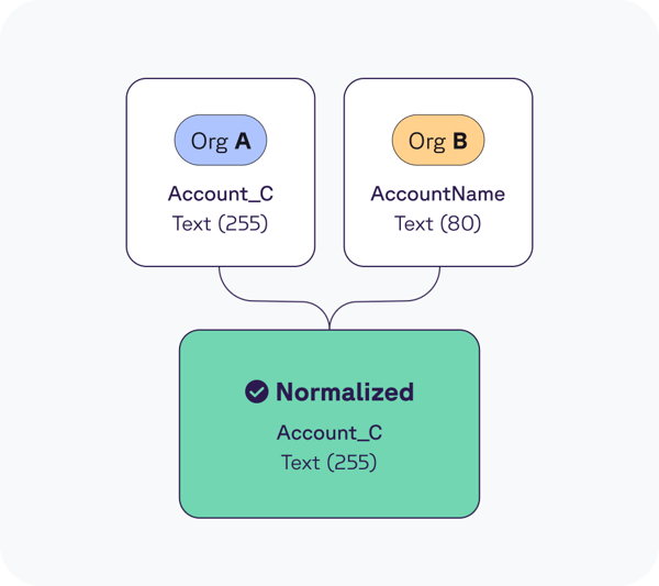 Frame 2147256073 Frame 2147256073