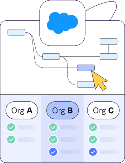 Group 143558 Group 143558