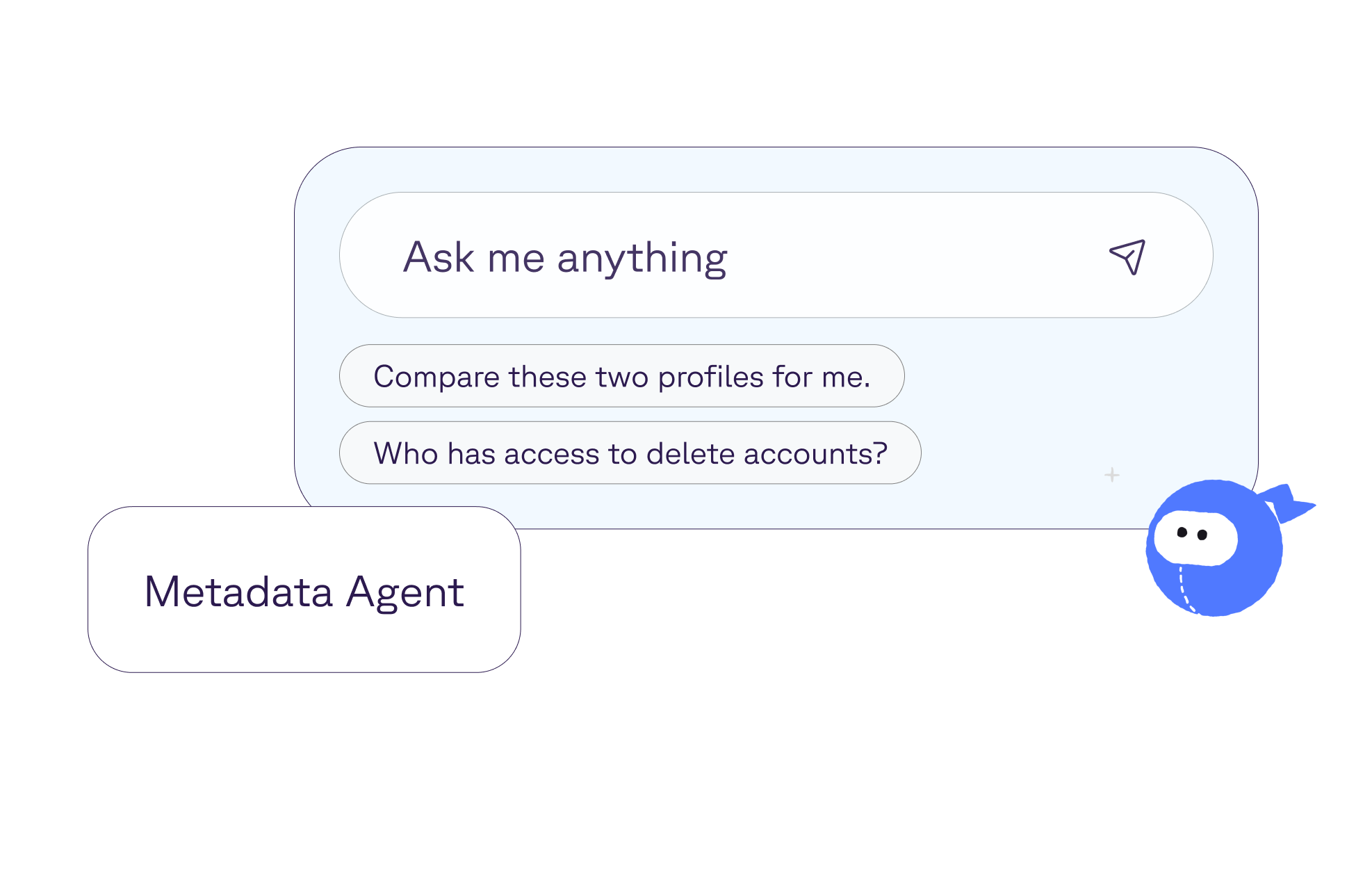 See the Future, Then Build