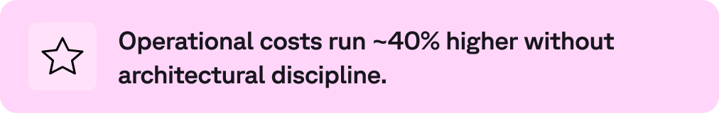 Frame 2147256050 Frame 2147256050